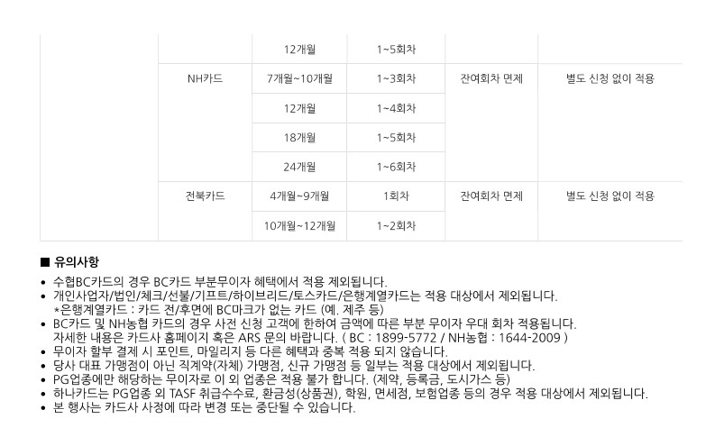 2025년 2월 카드사 무이자 할부 혜택 안내_2.jpg